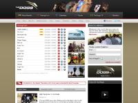 thedogs.com.au greyhound, greyhound racing, greyhounds as pets