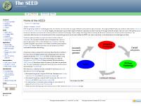 Home of the SEED - TheSeed