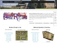 TimeRef - Medieval and Middle Ages History Timelines for kids and adults TimeRef - Medieval and Middle Ages History Timelines for kids and adults
