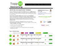 Jämför 66 Abonnemang för Mobilt Bredband, Pris, Bindningstid, Hastighet