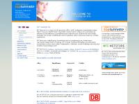  Verkkokaupat, Uutiset, Yhteystiedot, Teollisuus ja logistiikka