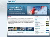 TracTrac TracTrac