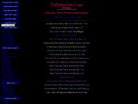 Tribulation dot Com / Great Tribulation dot Com - Bible Prophecy Tribulation dot Com / Great Tribulation dot Com - Bible Prophecy