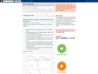 ECB lending, ECB leverage, ECB purchases of Government bonds, Euro area crisis ECB lending, ECB leverage, ECB purchases of Government bonds, Euro area crisis