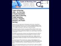  Forensic&nbsp;Nursing, Privacy&nbsp;Policy