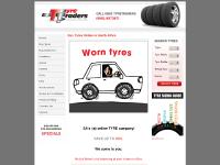 Areas, Events, Polls, Signup Areas, Events, Polls, Signup