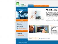 MicroLog 32 SPS - Tyres MicroLog 32 SPS - Tyres