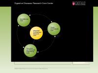 Digestive Diseases Research Core Center - Home Digestive Diseases Research Core Center - Home