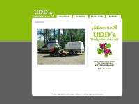 uddstradgardsservice.se Startsida, Tjänster, Bildgalleri uddstradgardsservice.se Startsida, Tjänster, Bildgalleri