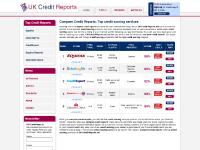 Compare Credit Reports: Credit scoring tips at UK-Credit-Reports!