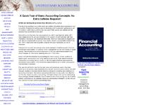 Accounting: Mercifully Brief Explanations of Basic Concepts