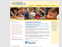 Understanding Our Differences Understanding Our Differences