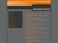 Understanding Pet Insurance