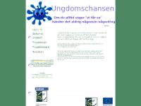 ungdomschansen.se Aktuella projekt!, Projektplan, Projektledare ungdomschansen.se Aktuella projekt!, Projektplan, Projektledare