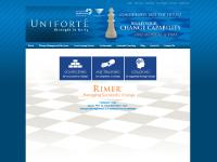 uniforte.com.au Change Management Training, Change Management Consulting, Change Leadership