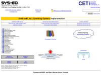 UNIX and Linux Training Services and Training Programs SYS-ED SYSED CETi
