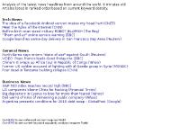 Uponelevel - News analysis