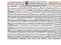 U.S. National Debt Clock : Real Time