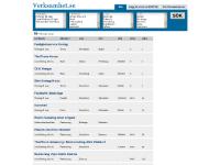 BRANSCH, LÄN, PRIS, HYRA BRANSCH, LÄN, PRIS, HYRA