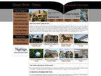 Peoria Homes for Sale – Peoria Real Estate Listings