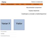  Kaavio kokonaisprosessista, Varian lyhyesti, &nbsp;&nbsp;&raquo;&nbsp;Raportointi, &nbsp;&nbsp;&raquo;&nbsp;Yll