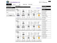 Vilnius Weather Vilnius Weather