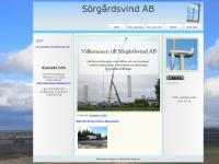 Drift data, Länkar, Om bolaget Sörgårdsvind AB, Vindstat nr 1046 Drift data, Länkar, Om bolaget Sörgårdsvind AB, Vindstat nr 1046