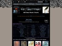 VinylSurrender All-time Music Charts - The Best and Greatest Songs, Artists and Albums Ever VinylSurrender All-time Music Charts - The Best and Greatest Songs, Artists and Albums Ever