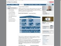 Financial Software, CRM for Banks, TouchSolutions, Compliance Financial Software, CRM for Banks, TouchSolutions, Compliance