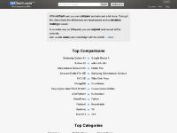 vsChart.com – The Comparison Wiki vsChart.com – The Comparison Wiki