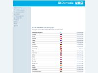 WAECO Worldwide WAECO Worldwide