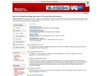 warehousemanager.net post job, search resumes, email marketing warehousemanager.net post job, search resumes, email marketing