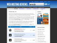 ASP.NET HostingASP.NET Hosting, Linux HostingLinux Hosting, VPSVPS, Dedi ServerDedi Server ASP.NET HostingASP.NET Hosting, Linux HostingLinux Hosting, VPSVPS, Dedi ServerDedi Server