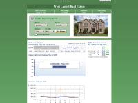 West Laurel Real Estate | West Laurel Homes for Sale in Prince Georges County, Maryland