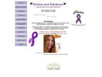 Wishes and Rainbows ---Holding Hope For A Better Tomorrow Wishes and Rainbows ---Holding Hope For A Better Tomorrow