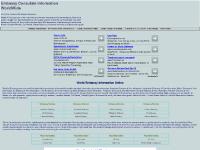  Travel Guide, American Embassy, Australian Embassy, British Embassy