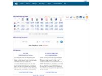 Français, Português, Italiano, Svenska  Français, Português, Italiano, Svenska