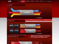 Internet Load Balancing Router | Balance Bonded ADSL Link Bonding VPN Dual WAN Network Routers Bandwidth Management & Aggrega