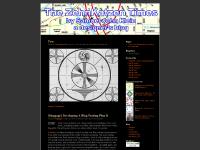 zehnkatzen.wordpress.com The ZehnKatzen Times, Test., Uncategorized zehnkatzen.wordpress.com The ZehnKatzen Times, Test., Uncategorized