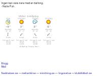 statistik för zxcv - --zxcv.se--